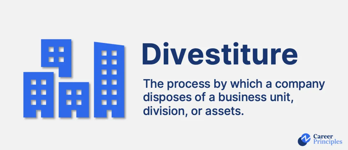 Divestiture Meaning, Types, and Examples